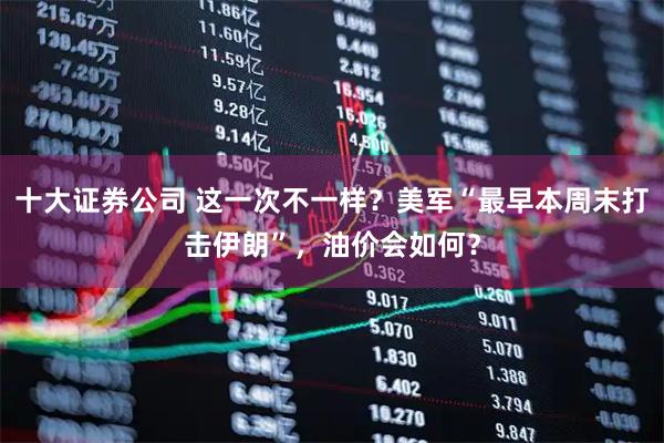 十大证券公司 这一次不一样？美军“最早本周末打击伊朗”，油价会如何？